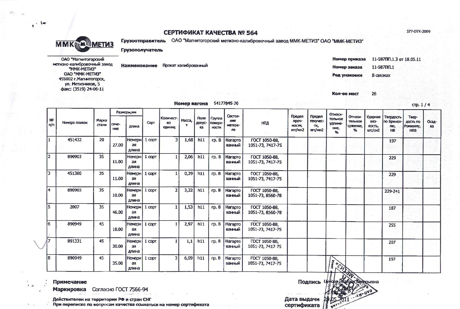 Сертификат на круг калиброванный диаметра 46 ст.35 от 2011-05 (1.1)